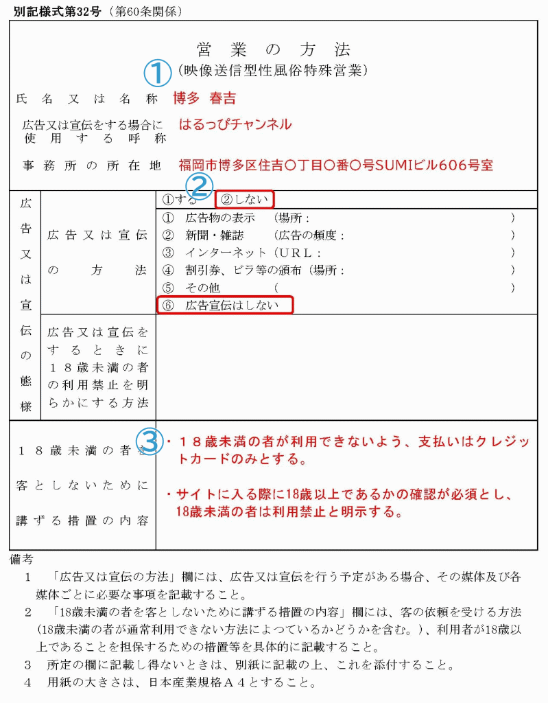 営業の方法届出書の記入例。広告宣伝や18歳未満の排除措置に関する記載欄の具体例。