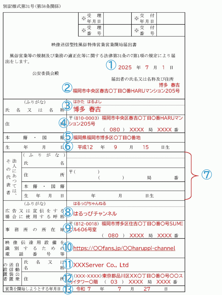 映像送信型性風俗特殊営業開始届出書の書き方見本。アカウントURLや広告名、サーバー情報の記載位置がわかる図解。